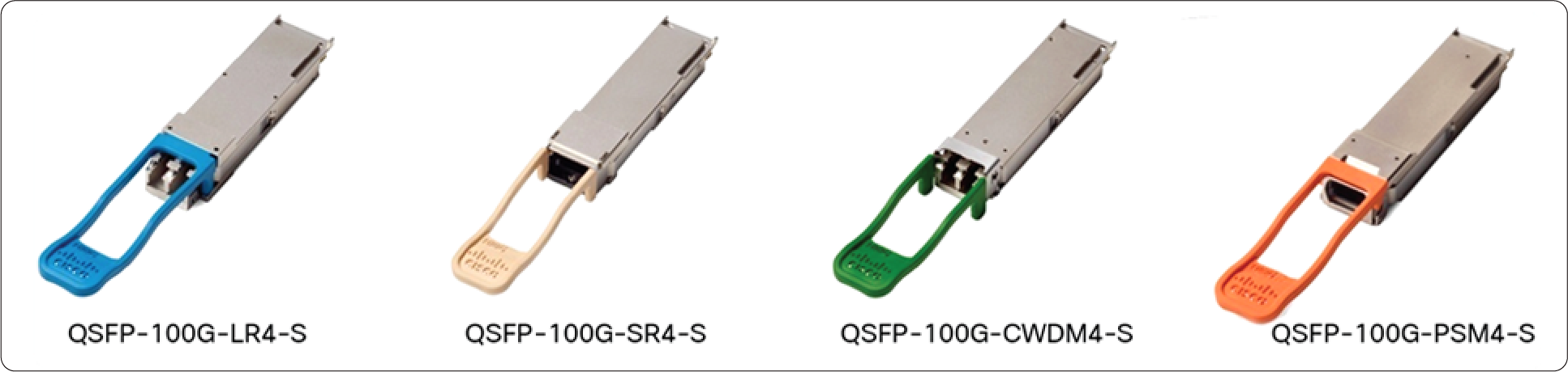 QSFP28 100G