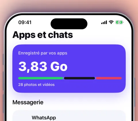 Apps et messageries : 3,83 Go de médias enregistrés par vos apps