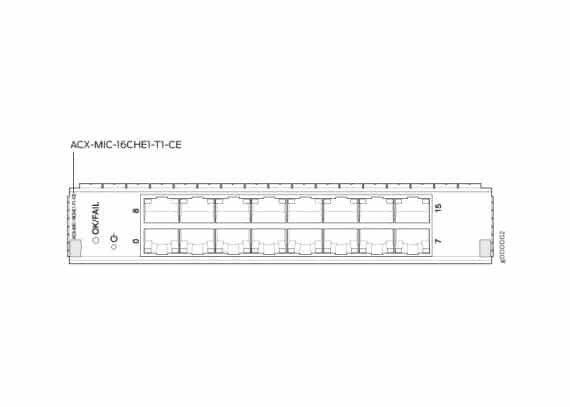 Juniper Networks - ACX-MIC-16CHE1-T1-CE