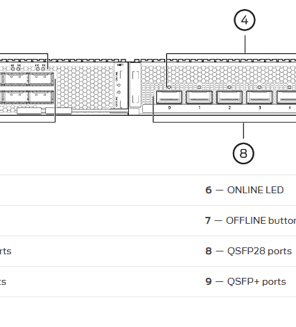 Juniper Networks - EX9253-6Q12C