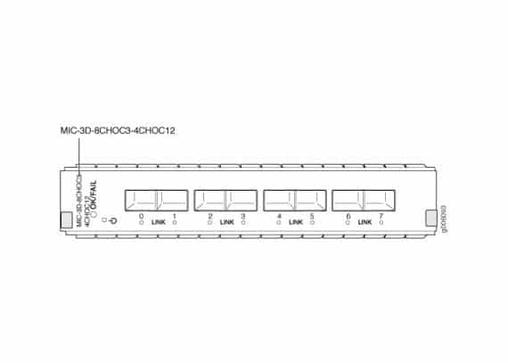Juniper Networks Clear-Channel Multiservice Interface MIC - MIC-3D-8CHOC3-4CHOC12