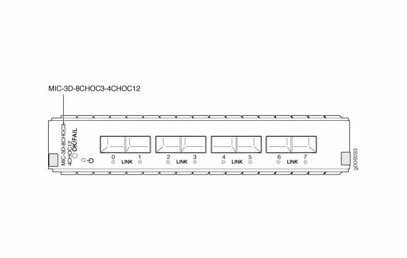 Juniper Networks Clear-Channel Multiservice Interface MIC - MIC-3D-8CHOC3-4CHOC12