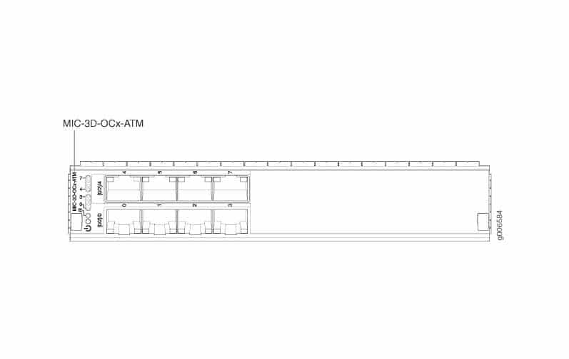 Juniper Networks Clear-canal Multiservice - MIC-3D-8OC3-2OC12-ATM