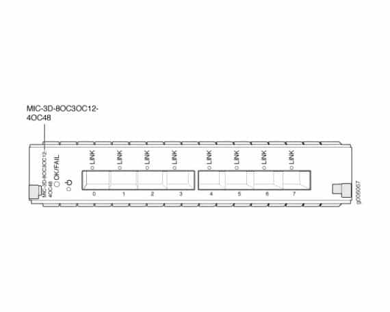 Juniper Networks MX Series - MIC-3D-8OC3OC12-4OC48