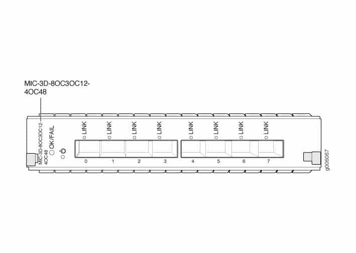 Juniper Networks MX Series - MIC-3D-8OC3OC12-4OC48