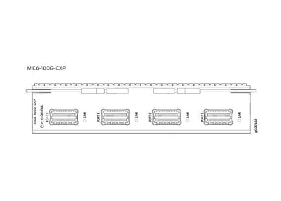 Juniper Networks - MIC6-100G-CXP