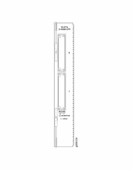 Juniper Networks - P1-PTX-2-40GE-CFP