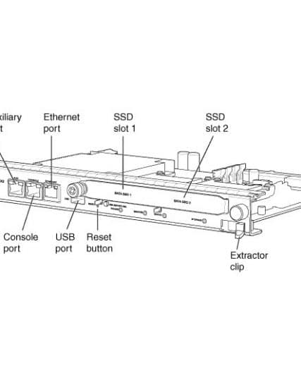 Juniper Networks SRX Routing Engine - SRX5K-RE-1800X4