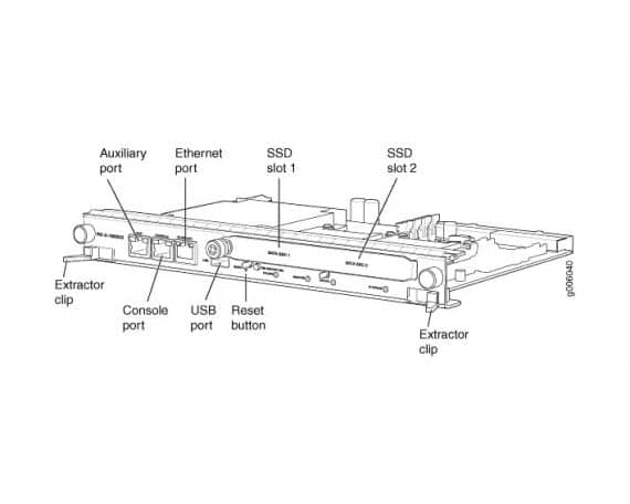 Juniper Networks SRX Routing Engine - SRX5K-RE-1800X4
