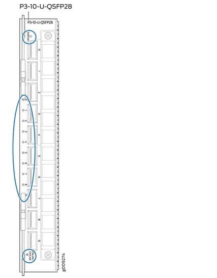 Juniper Networks - P3-10-U-QSFP28