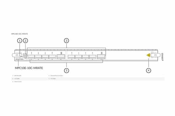 Juniper Networks MPC10E-10C-MRATE 1