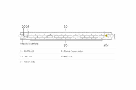 Juniper Networks MPC10E-15C-MRATE 1
